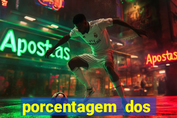 porcentagem dos jogos slots que pagam